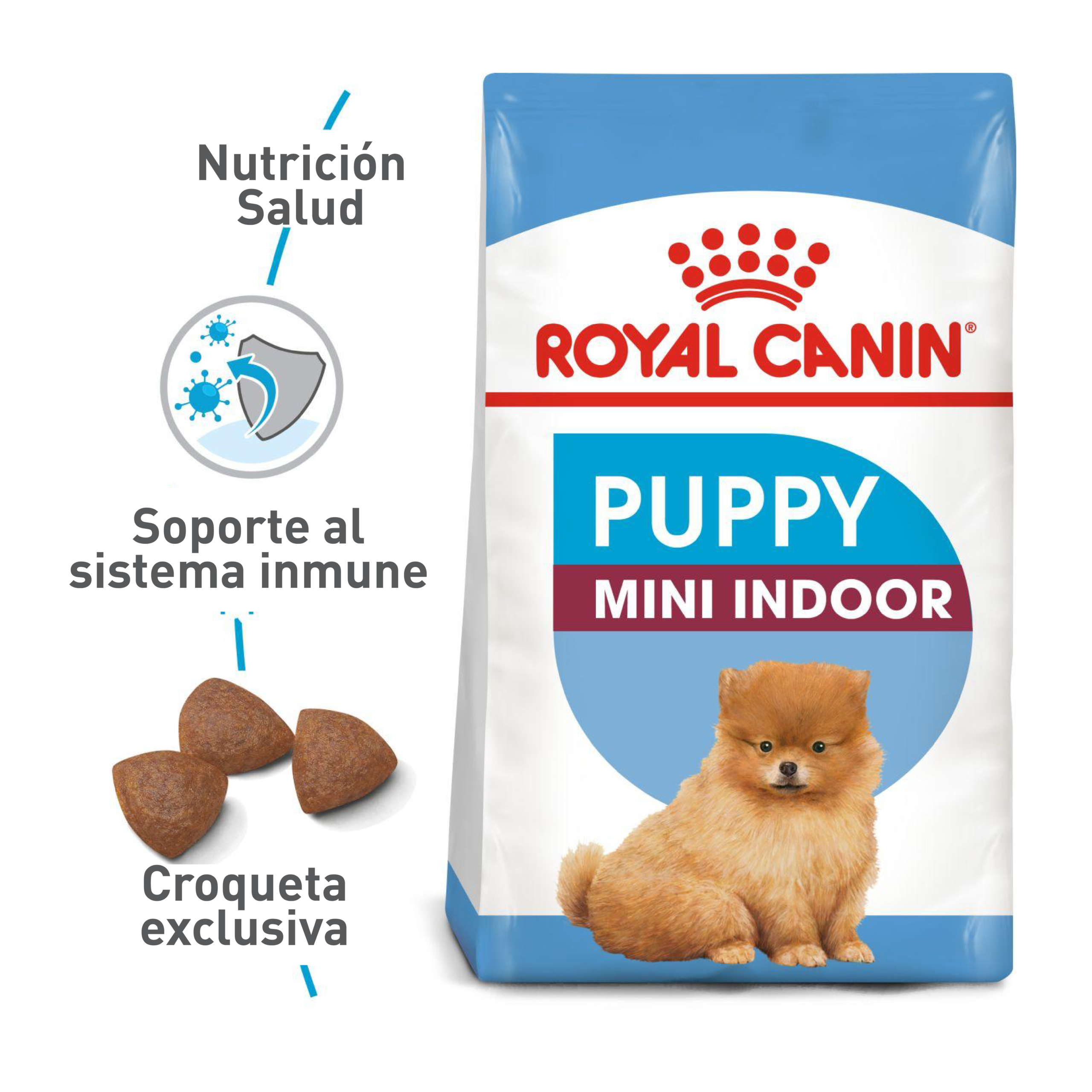 Royal Canin Cachorro Puppy Mini Indoor 1.5 Gr