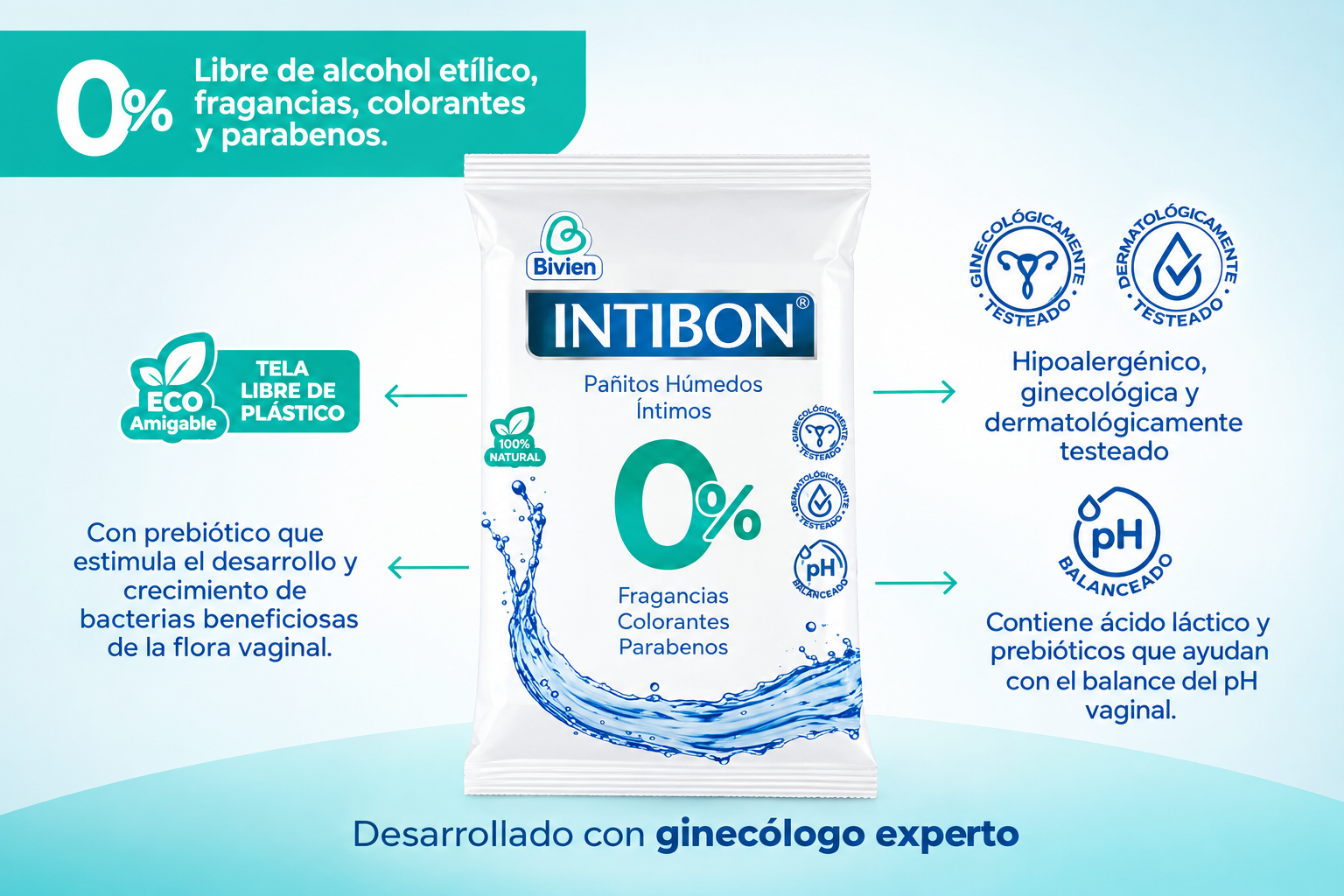 Pañitos Humedos Intimos Intibon 0%