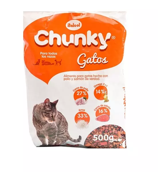 Chunky Gatos