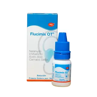 Flucimix Gotas