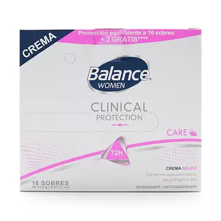 Desodorante Balance Crema Max Clinical